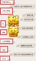 彰化定點茶-梨香