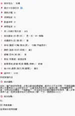 新竹定點茶-若曦