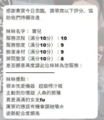 嘉義定點茶-寶兒