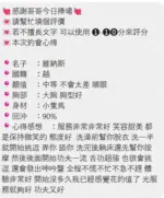 桃園定點茶-維納斯