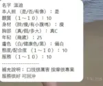 新竹定點茶-溫迪