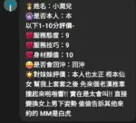 新竹定點茶-小潤兒