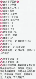 嘉義定點茶-小學妹